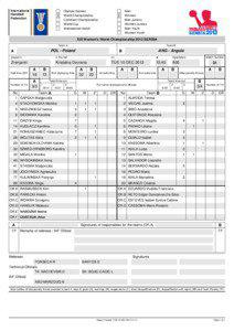 7M / Sports / Karolina / Team handball