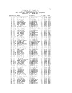 Page 1 CVR Capital City Stampede 10K 2014 CVR/ORS Race Series Race #4 USATF Certified. Registration No. USATF #VT09011RF Montpelier, VT[removed]