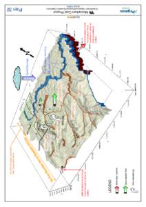 Mine dewatering  Groundwater flow Boundary Outflow