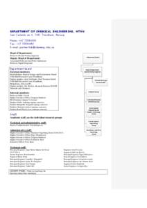 DEPARTMENT OF CHEMICAL ENGINEERING, NTNU Sem Sælands vei 4, 7491 Trondheim, Norway Phone: +[removed]Fax: +[removed]E-mail: [removed] Head of Department: