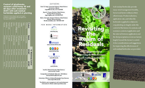 Control of glyphosateresistant waterhemp 30 and 60 days after treatment (DAT) with soil-residual herbicides applied at planting Treatment means (larger type) and ranges (numbers in parenthesis) are averaged over