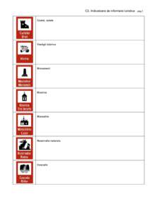 C3. Indicatoare de informare turistica Castel, cetate Vestigii istorice  Monument