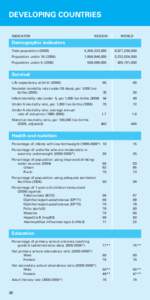 Death / Mortality rate / Infant mortality / Statistics / Human geography / Health in Cameroon / Health in Chad / Demography / Population / Health