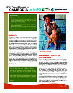 Child Feces Disposal in  CAMBODIA Key messages: • Three-quarters (75 percent) of households surveyed in Cambodia in 2010 reported unsafe disposal of the feces