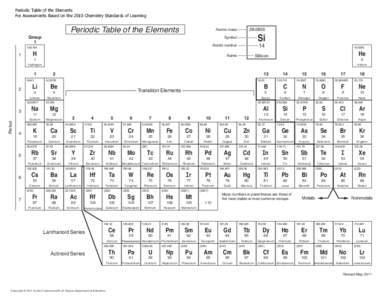 Periodic Table of the Elements For Assessments Based on the 2010 Chemistry Standards of Learning Periodic Table of the Elements Group 1