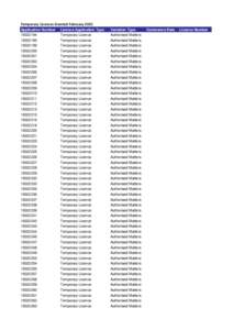 Temporary Licences Granted February 2015 Application Number[removed][removed][removed]