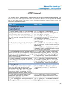 Diesel Technology: Steering and Suspension NATEF Crosswalk The following NATEF Suspension and Steering tasks (revare covered in this publication. The chart shows where each task is located within the publication.