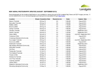 NEW AERIAL PHOTOGRAPHY UPDATES (AUGUST / SEPTEMBER[removed]Aerial photography for the locations listed below is now available for viewing through the My Landgate Map Viewer and SLIP imagery services. It can be ordered onli