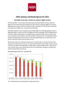 ARIA releases wholesale figures for 2011 Australian music fans continue to embrace digital services 28th February[removed]The Australian Recording Industry Association (ARIA) has today released its