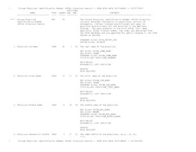 1  Unique Physician Identification Number (UPIN) Directory Record -- FROM HCFA DATA DICTIONARY[removed]POSITIONS NAME TYPE LENGTH BEG END