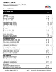 COMPLETE PROFILE[removed]Census, 2012 Estimates with 2017 Projections Calculated using Proportional Block Groups Lat/Lon: [removed] RFULL9