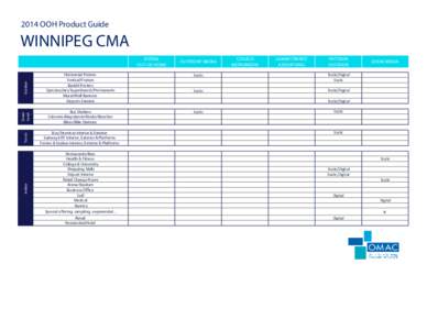 2014 OOH Product Guide  WINNIPEG CMA COGÉCO MÉTROMÉDIA