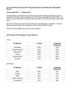 Java Community Process (JCP ) Program Executive Committee (EC) Participation Record 13 November[removed]October 2013 These statistics on participation (EC ballots voted and EC meetings attended) by the JCP program EC me