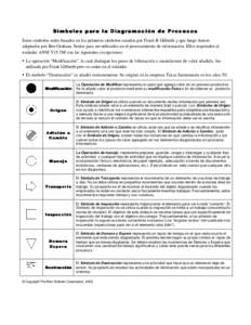 Símbolos para la Diagramación de Procesos Estos símbolos están basados en los primeros símbolos creados por Frank B Gilbreth y que luego fueron adaptados por Ben Graham, Senior para ser utilizados en el procesamient