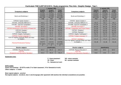 Curriculum FAD UJEP[removed], Study programme: Fine Arts - Graphic Design, Year I. 1. semestr (WS) Graphic Design II  Compulsory subjects