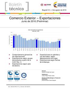 Boletín técnico Bogotá D.C., 2 de agosto deComercio Exterior – Exportaciones