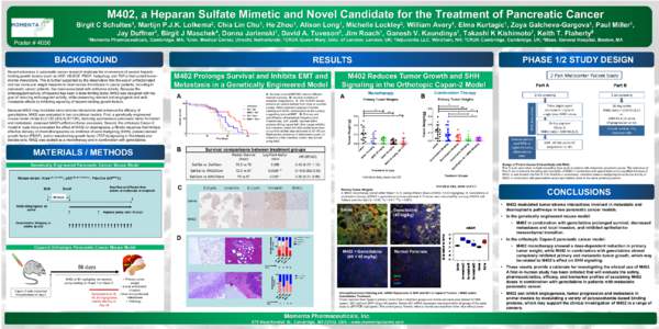 M402, a Heparan Sulfate Mimetic and Novel Candidate for the Treatment of Pancreatic Cancer  Birgit C Schultes1, Martijn P.J.K. Lolkema2, Chia Lin Chu1, He Zhou1, Alison Long1, Michelle Lockley3, William Avery1, Elma Kurt