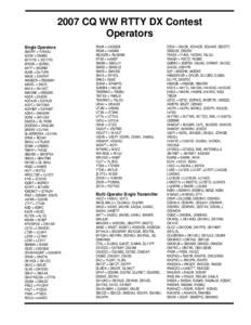 2007 CQ WW RTTY DX Contest Operators Single Operators 4M5RY = YV5KAJ 5C5W = CN8KD 6H1YYD = XE1YYD