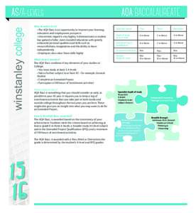 winstanley college  AS/A-levels A/AS-levels Why should I do it? • The AQA Bacc is an opportunity to improve your learning,