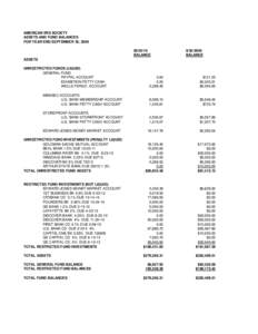 AMERICAN IRIS SOCIETY ASSETS AND FUND BALANCES FOR YEAR END SEPTEMBER 30, [removed]BALANCE