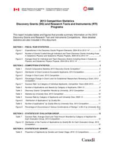 2013 Competition Statistics Discovery Grants (DG) and Research Tools and Instruments (RTI) Programs This report includes tables and figures that provide summary information on the 2013 Discovery Grants and Research Tool 