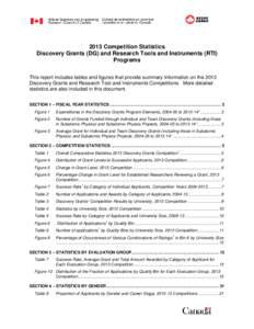 Association of Public and Land-Grant Universities / Higher education in Canada / Association of Commonwealth Universities / Natural Resources Canada / Natural Sciences and Engineering Research Council / Education / McGill University / Massachusetts Institute of Technology / École Polytechnique de Montréal / Association of American Universities / Higher education / Academia