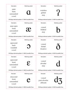 Description  Matching symbol Description