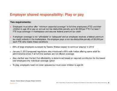 Employer shared responsibility: Play or pay Two requirements: l Employers must either offer “minimum essential coverage” to full-time employees (FTE) and their children to age 26 or pay an annual non-tax-deductible p