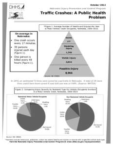 October 2012 Nebraska Injury Prevention and Control Program Traffic Crashes: A Public Health Problem *Figure 1: Average Number of Deaths and Injuries Per Year