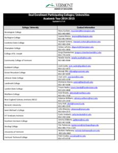 Dual Enrollment Participating Colleges/Universities Academic Year[removed]Updated[removed]College/University Bennington College