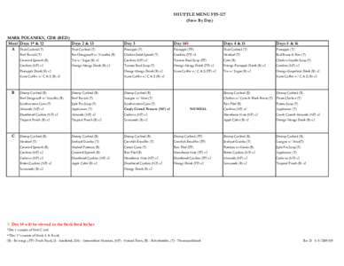 MENU POLANSKY_127 Rev D.xls