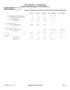 2015 Legislature - Capital Budget Project Detail by Agency - House Structure Numbers and Language District by Location  Agency: Department of Commerce, Community and Economic Development