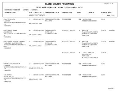 [removed]:10  GLENN COUNTY PROBATION NEWS RELEASE REPORT SELECTED BY ARREST DATE REPORTED FOR DATE