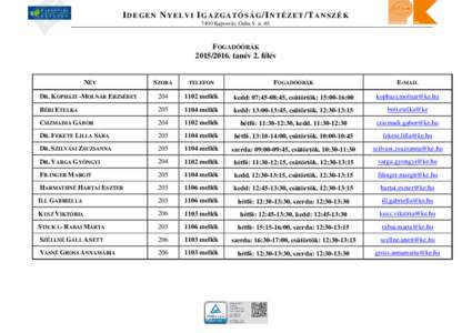 I D E G E N N Y E L V I I G A Z G A T Ó S Á G /I N T É Z E T /T A N S Z É K 7400 Kaposvár, Guba S. u. 40. FOGADÓÓRÁKtanév 2. félév