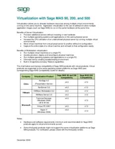 Below you can see the chart that summarizes MAS virtual strategy