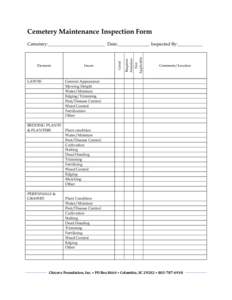 Cemetery Maintenance Inspection Form  LAWNS Comments/Location