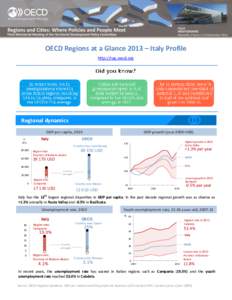 OECD Regions at a Glance 2013 – Italy Profile http://rag.oecd.org Regional dynamics GDP per capita, 2010 Italy