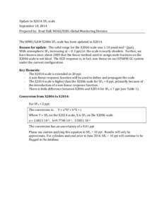 Update	
  to	
  X2014	
  SF6	
  scale	
   September	
  18,	
  2014	
   Prepared	
  by:	
  	
  Brad	
  Hall,	
  NOAA/ESRL	
  Global	
  Monitoring	
  Division	
     The	
  WMO/GAW	
  X2006	
  SF6	
  s