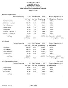 Texas Secretary of State Antonio O. Garza, Jr. Race Summary Report Unofficial Election Tabulation[removed]Democratic Party Primary Election