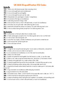 UK ASA Disqualification DQ Codes Butterfly 1A 8.1 Body not on the breast (except when executing a turn) 1D 8.2 Arms not brought backward simultaneously 1B 8.2 Arms not brought forward together 1C 8.2 Arms not brought for