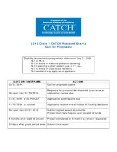 2015 Cycle 1 CATCH Resident Grants Call for Proposals Eligibility requirement―postgraduate status as of July 31, 2014 PL-1 or PL-2 PL-3 or below in medicine-pediatrics residency