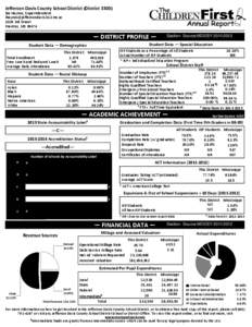 Jefferson Davis County School District (District[removed]Ike Haynes, Superintendent [removed[removed]3rd Street Prentiss, MS 39474