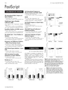 Density / Sports medicine / BJSM / Wrightington / British Journal of Sports Medicine / Lumbar / Skeletal system / Orthopedic surgery / Bone density