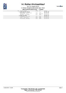14. Rother Kirchweihlauf am 10. August[removed]Rother Stadtmeisterschaft über 10km Mannschaftswertung - Damen Pl. Verein/Name 1 LAC Quelle Fürth