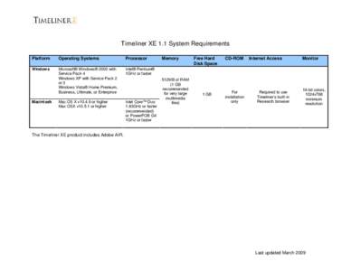 TimeLiner XE System Requirements