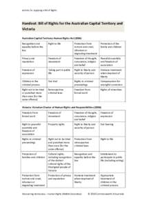 Microsoft Word - FQ3 Bill of Rights.doc