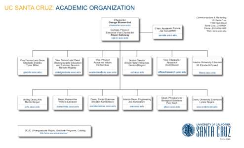 UC SANTA CRUZ: ACADEMIC ORGANIZATION Chancellor George Blumenthal chancellor.ucsc.edu .......................... Campus Provost/