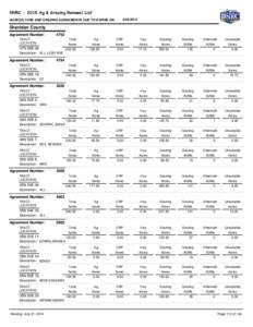 DNRC[removed]Ag & Grazing Renewal List AGRICULTURE AND GRAZING AGREEMENTS DUE TO EXPIRE ON[removed]Sheridan County