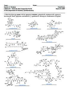 Name:_________________________________	 Points:_________________________________________ Prof. K. C. Nicolaou Final Exam CHEMMolecules that Changed the World	 March 19, 2009