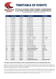 33RD QA ALL SCHOOLS CROSS COUNTRY CHAMPIONSHIPS & QLD SHORT COURSE CROSS COUNTRY CHAMPIONSHIPS Saturday 2 May 2015 – Kedron State High School EVENT